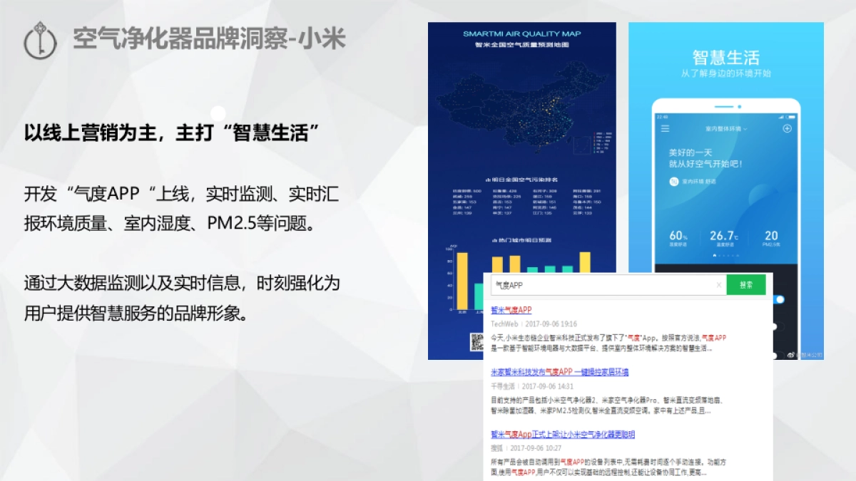 苏宁易购生活家电品牌推广方案-空气净化器_第7页