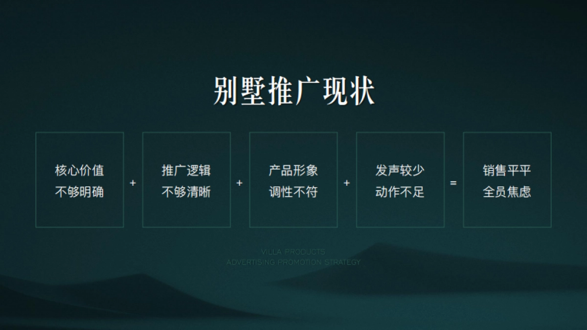 万科翡翠山语别墅推广方案-青岛万科品牌中心_第2页