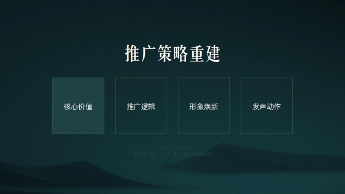 万科翡翠山语别墅推广方案-青岛万科品牌中心_第3页