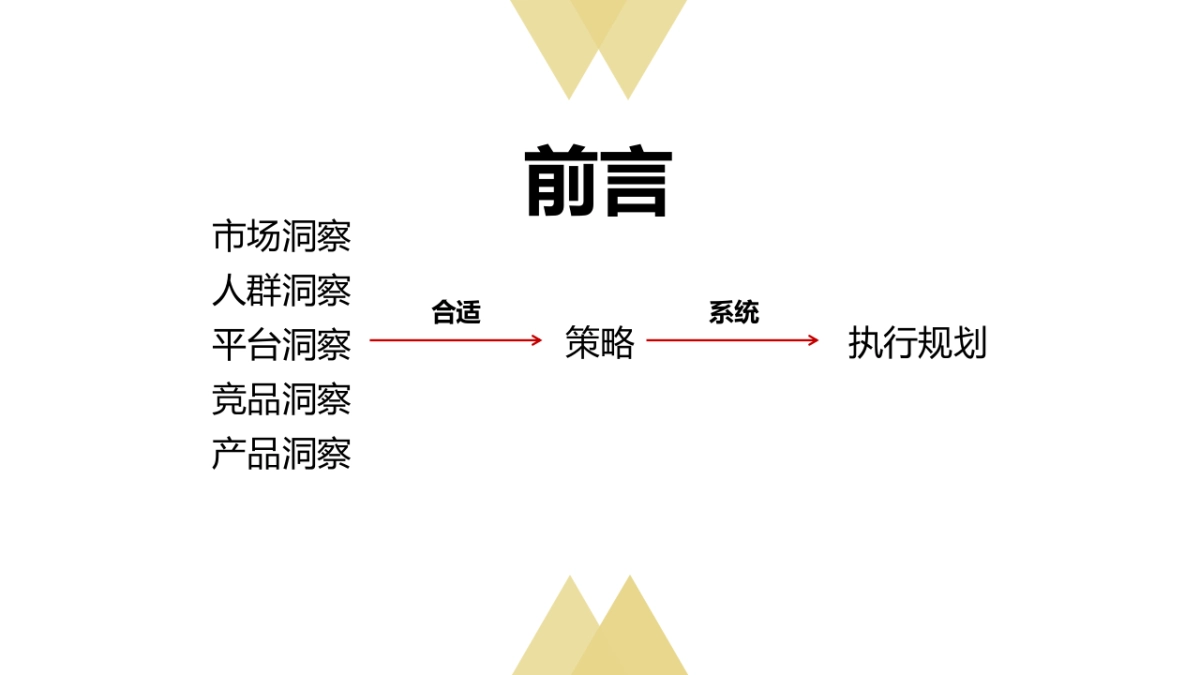 血糖仪品牌22年下半年多平台推广全案_第3页