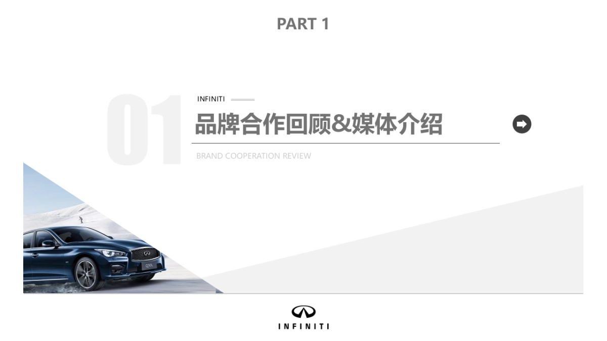 英菲尼迪品牌年度推广规划_第3页