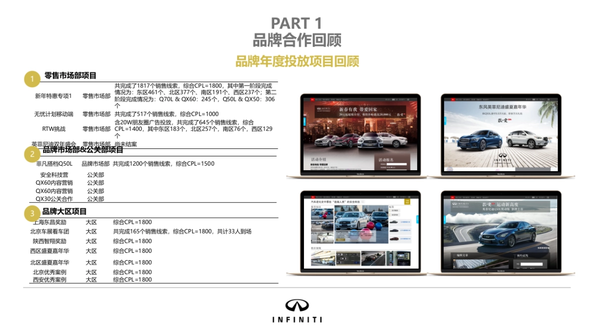 英菲尼迪品牌年度推广规划_第4页