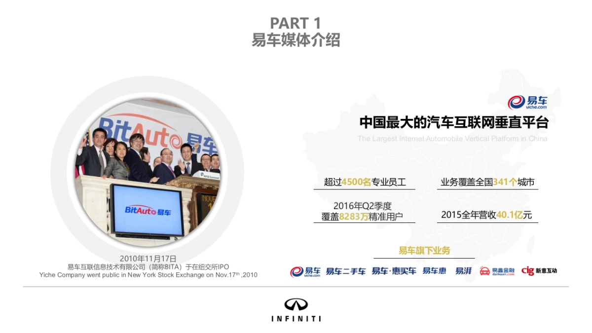 英菲尼迪品牌年度推广规划_第5页