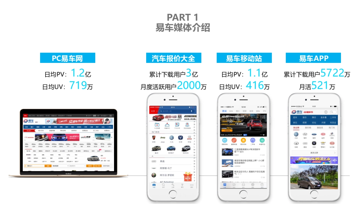 英菲尼迪品牌年度推广规划_第6页