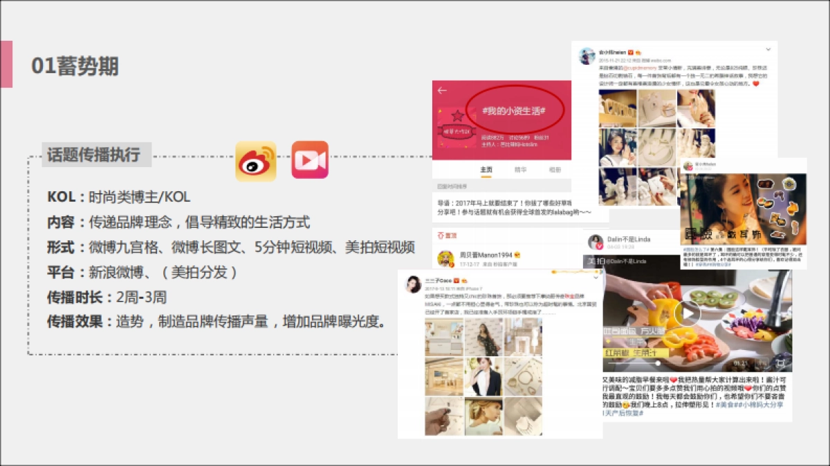 悦界LUST&M品牌营销推广方案_第10页