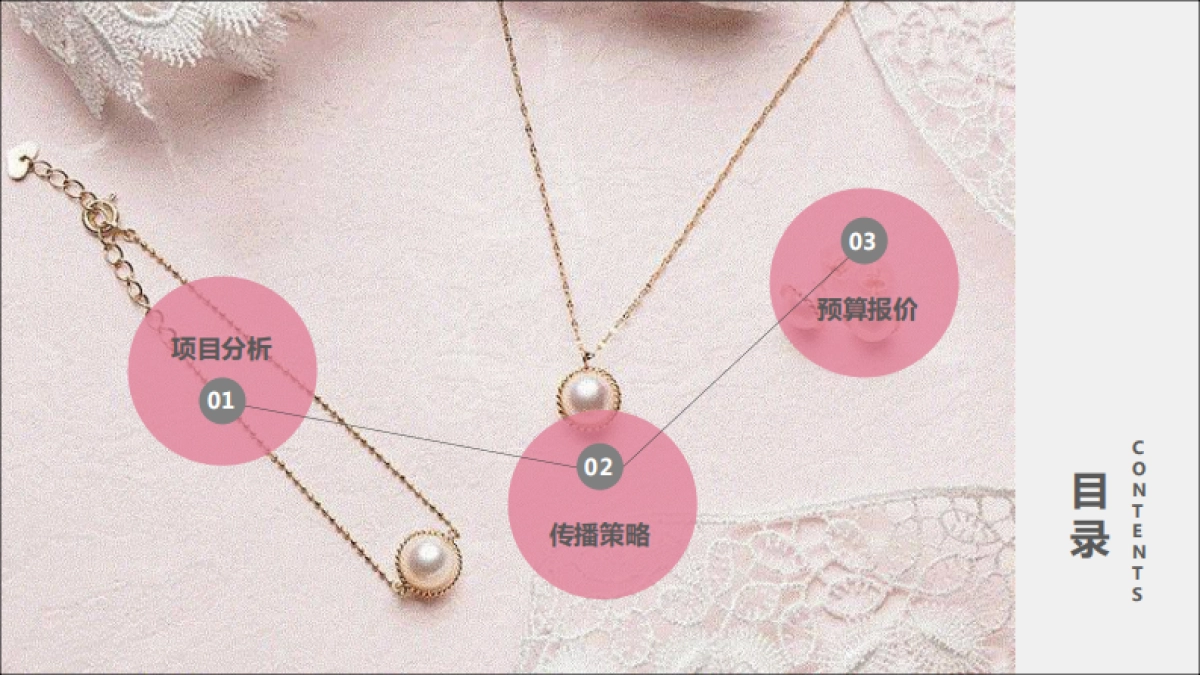 悦界LUST&M品牌营销推广方案_第2页