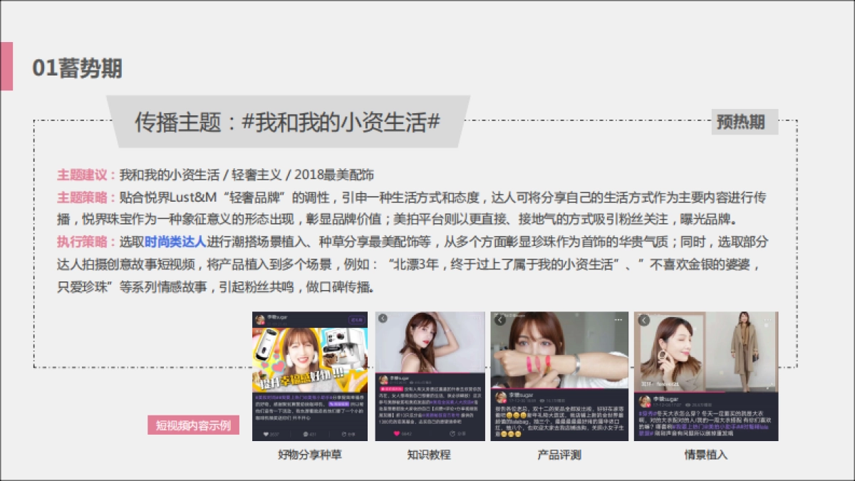 悦界LUST&M品牌营销推广方案_第9页