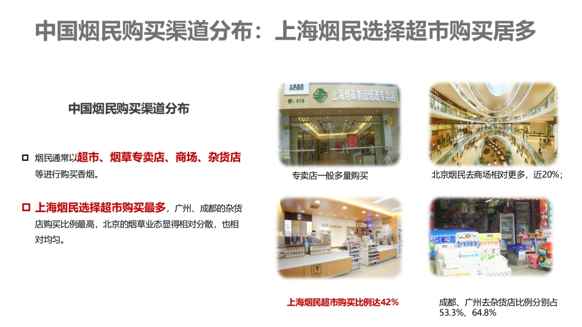 中华香烟 x 高端汽车品牌联合推广活动项目_第10页