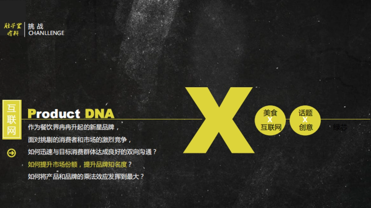 “肚子里有料”品牌推广方案(7)_第2页