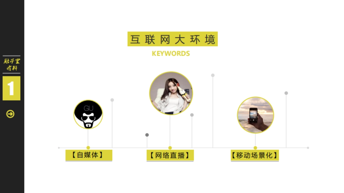 “肚子里有料”品牌推广方案(7)_第4页