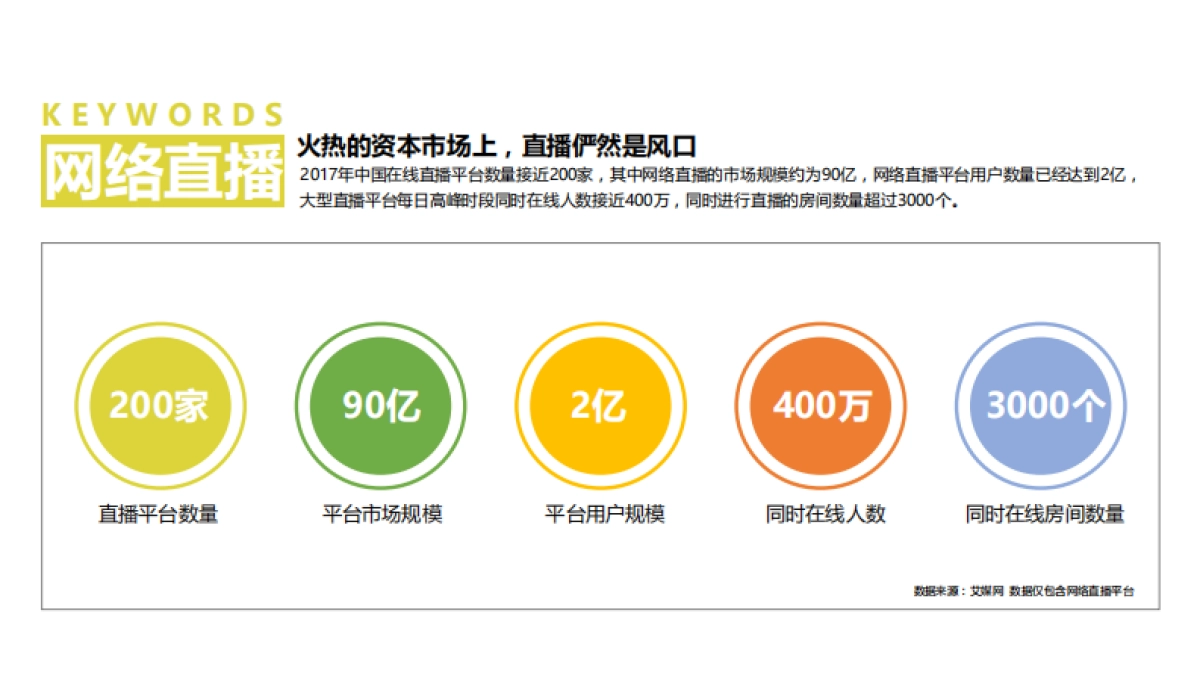 “肚子里有料”品牌推广方案(7)_第6页