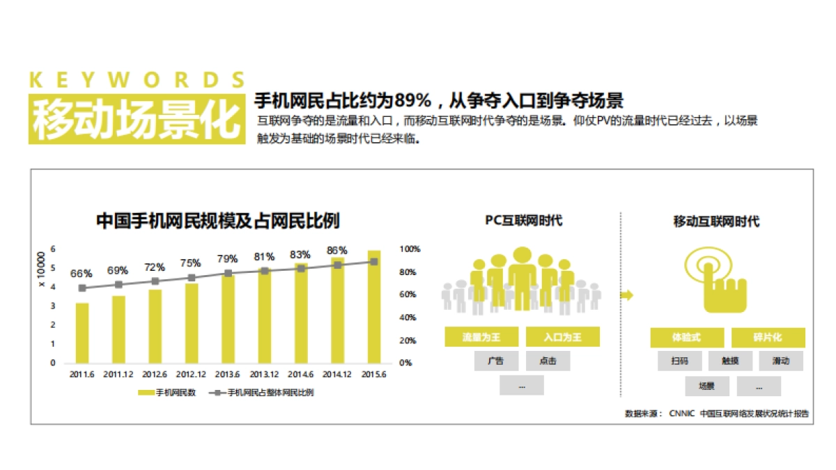 “肚子里有料”品牌推广方案(7)_第7页