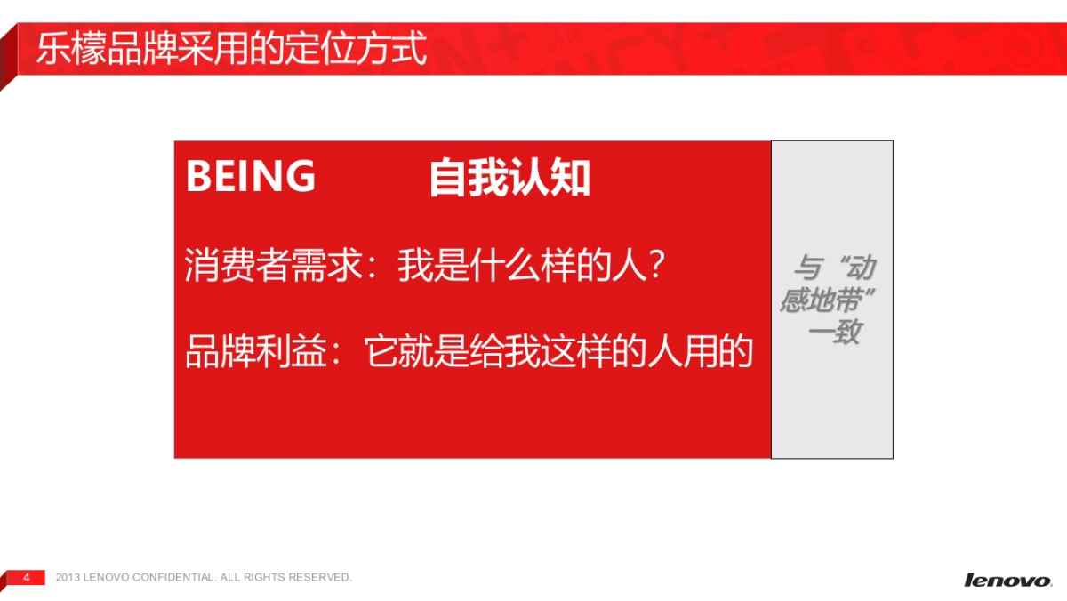 2015联想手机乐檬品牌传播规划(暨乐檬1-2月推广计划)-电通电众-31P_第4页