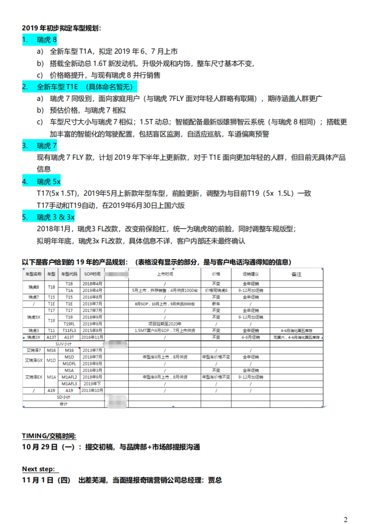 奇瑞SUV瑞虎全系2019年营销策略及传播策略规划brief_第2页
