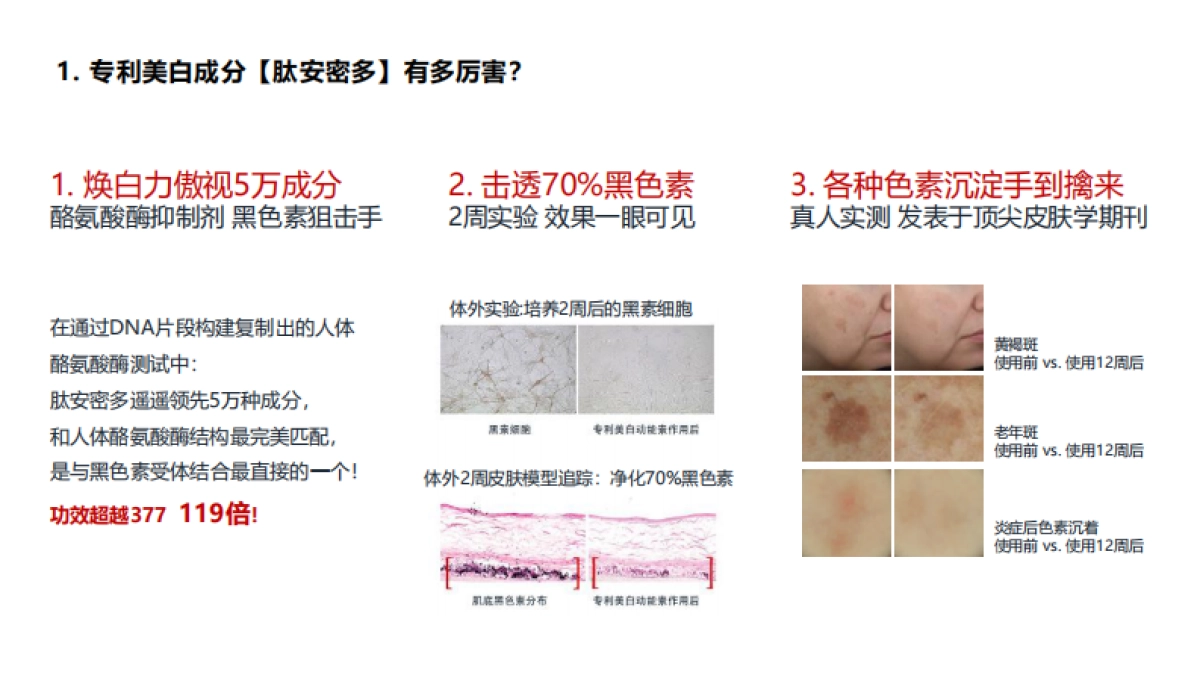 优色林光引精华Brief for 头部&专业KOL_第9页