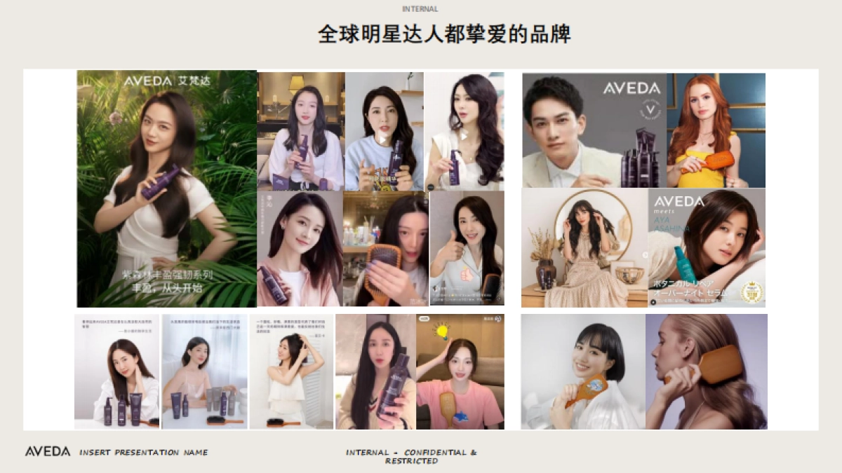 Aveda Jetlag KOL briefing book_第5页