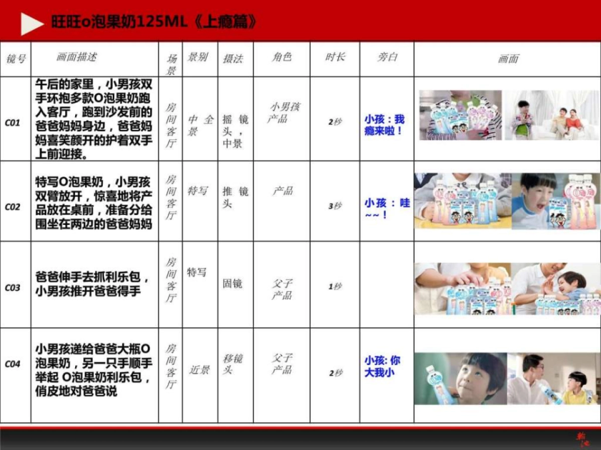 TVC广告《O泡125ML》脚本_第4页
