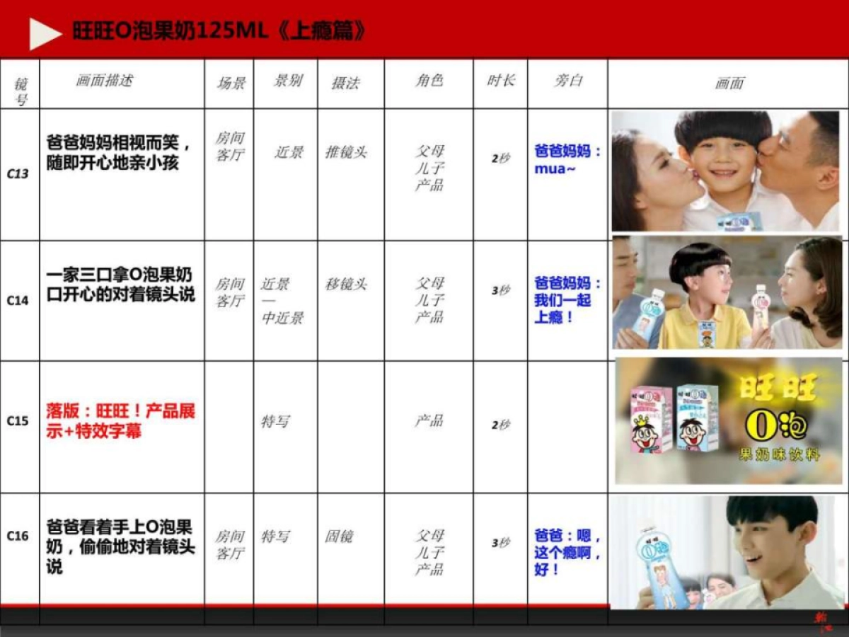 TVC广告《O泡125ML》脚本_第7页