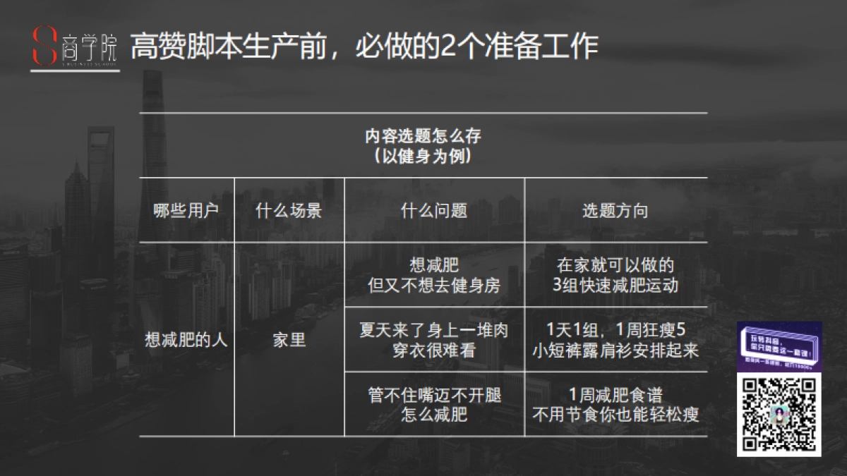 播放和点赞双高的视频脚本撰写公式_第9页