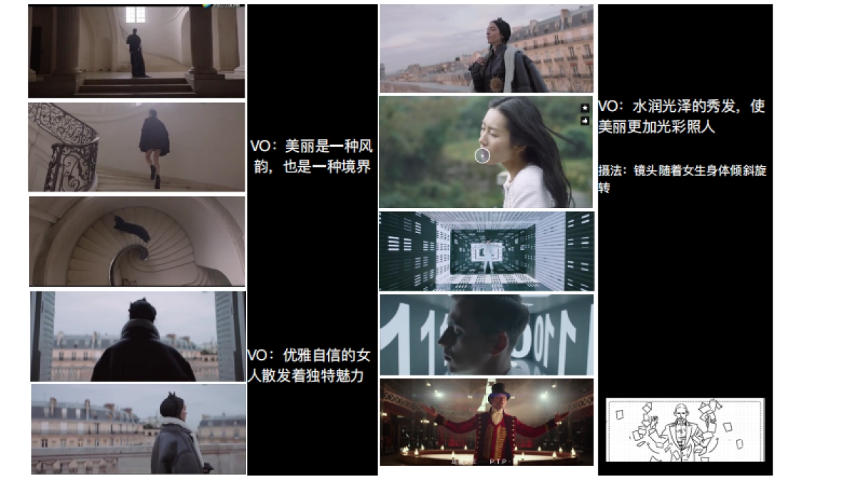 飞利浦电吹风影片分镜脚本_第2页