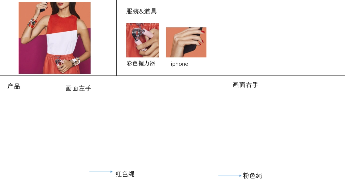高兴2018ss拍摄策划案脚本_第6页