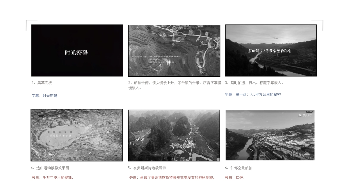 贵酿专题片分镜脚本_第2页