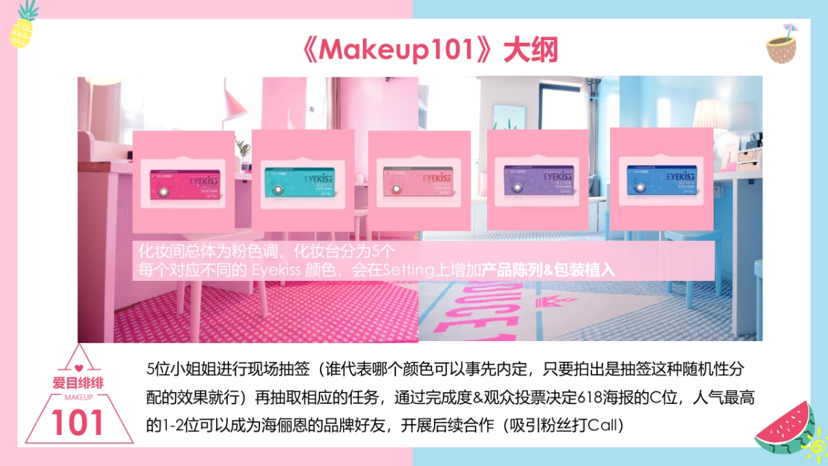 海俪恩《Makeu》分镜脚本_第1页