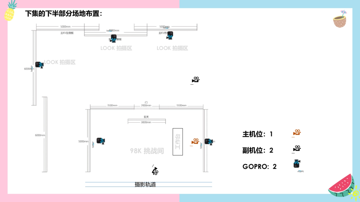 海俪恩美瞳Makeup 101 拍摄脚本大纲_第10页
