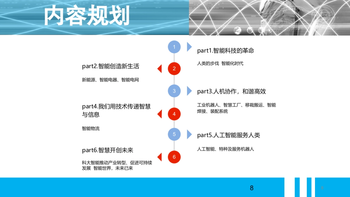 科大智能科技股份有限公司 企业宣传片_第8页