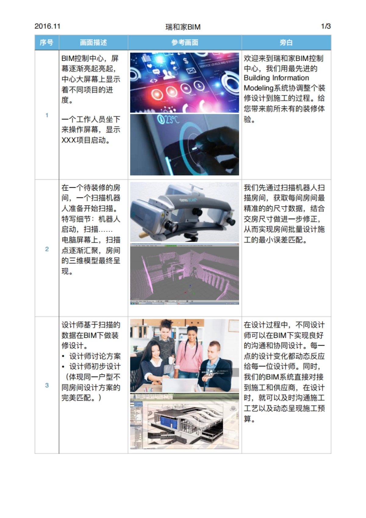 瑞和家-BIM-Storyboard脚本_第1页