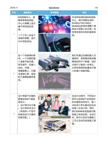 瑞和家-BIM-Storyboard脚本