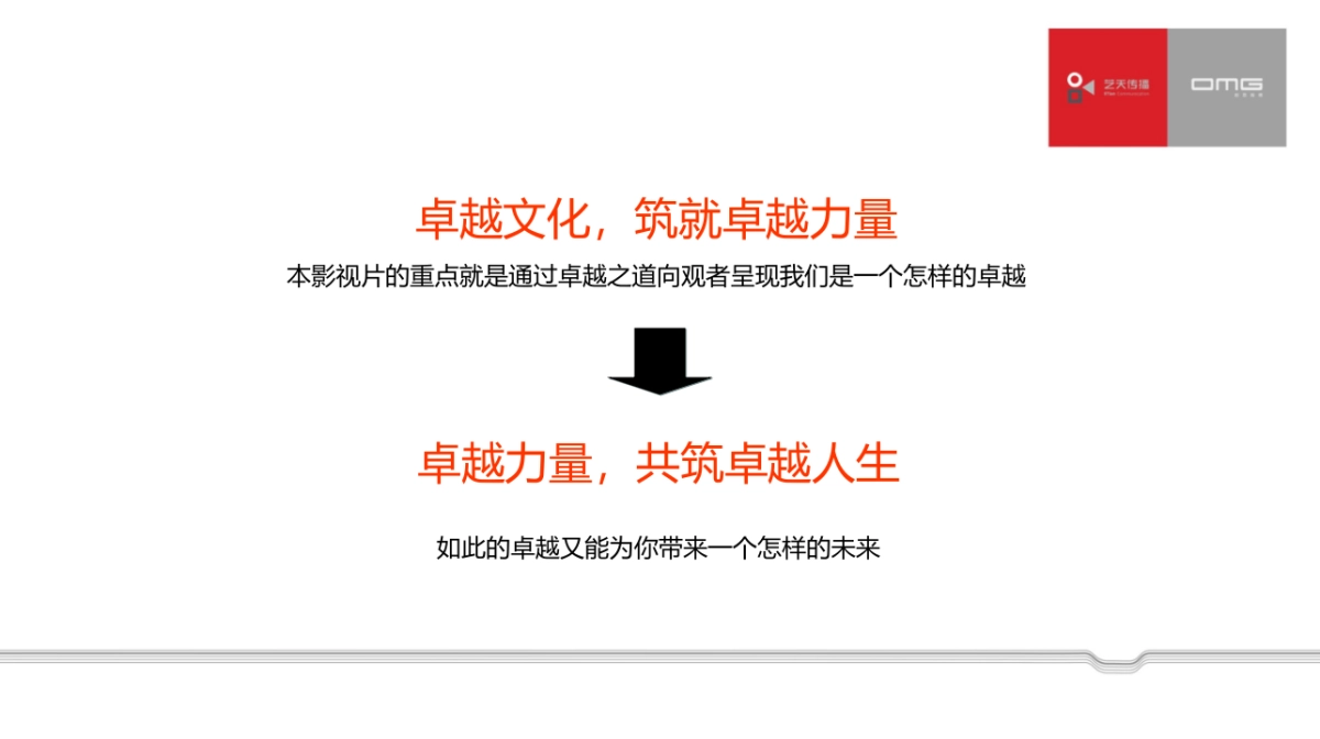 卓越集团宣传片方案_第8页