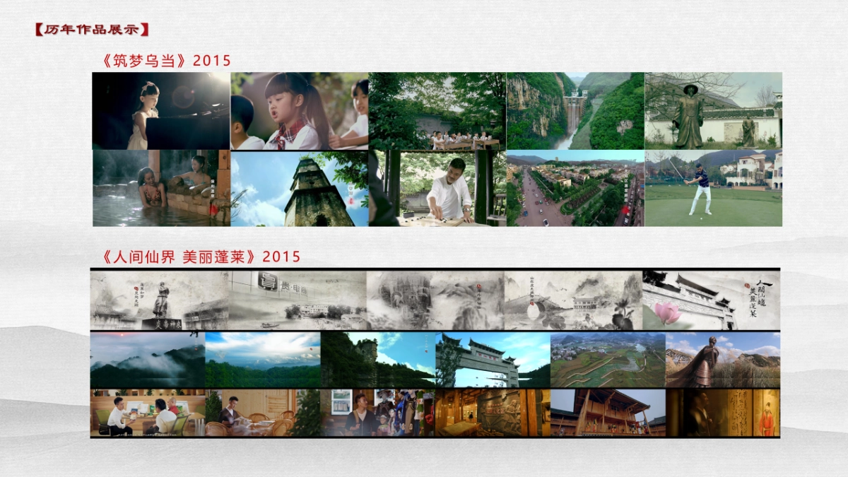 遵义高新技术产业开发区（南部新区）宣传片策划方案_第6页