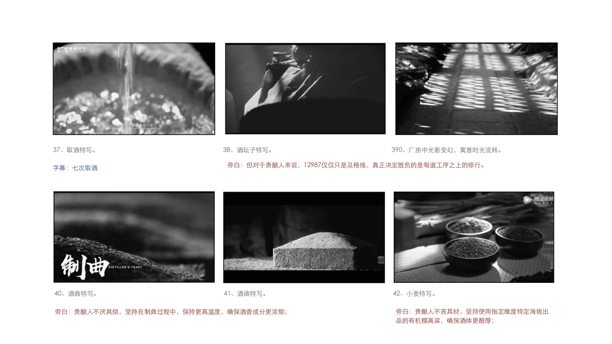 2019贵酿专题片分镜脚本_第8页