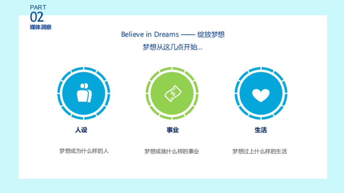 Aki徐颉 Tiffany品牌宣传片传播方案_0_split _第3页