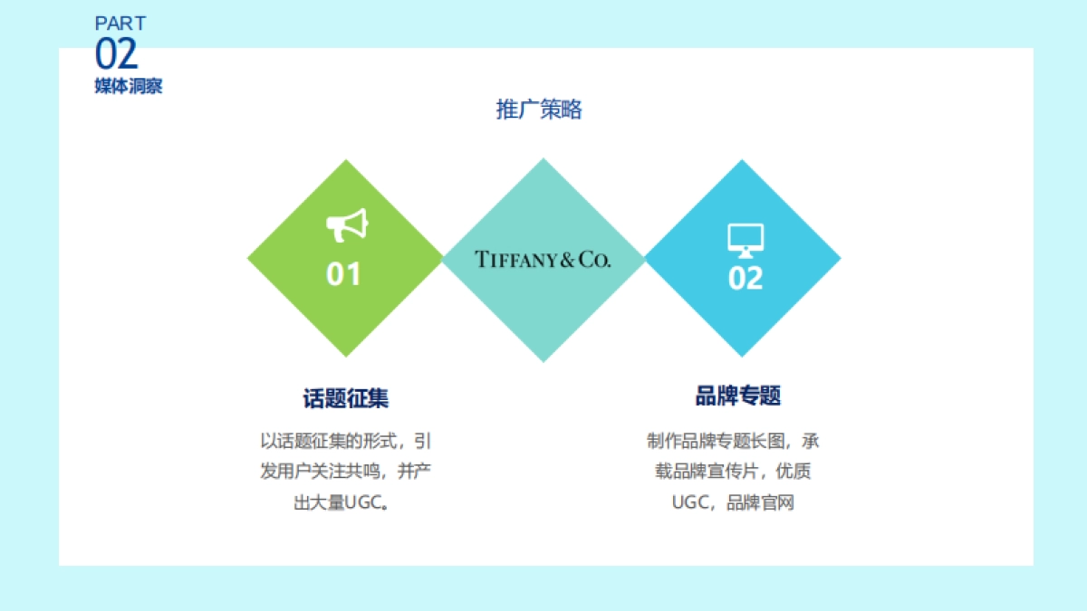 Aki徐颉 Tiffany品牌宣传片传播方案_0_split _第4页