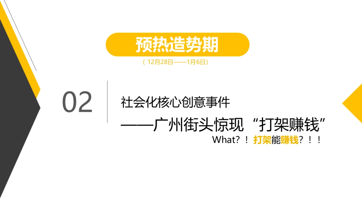 《剑荡八荒》公测传播创意规划_第7页