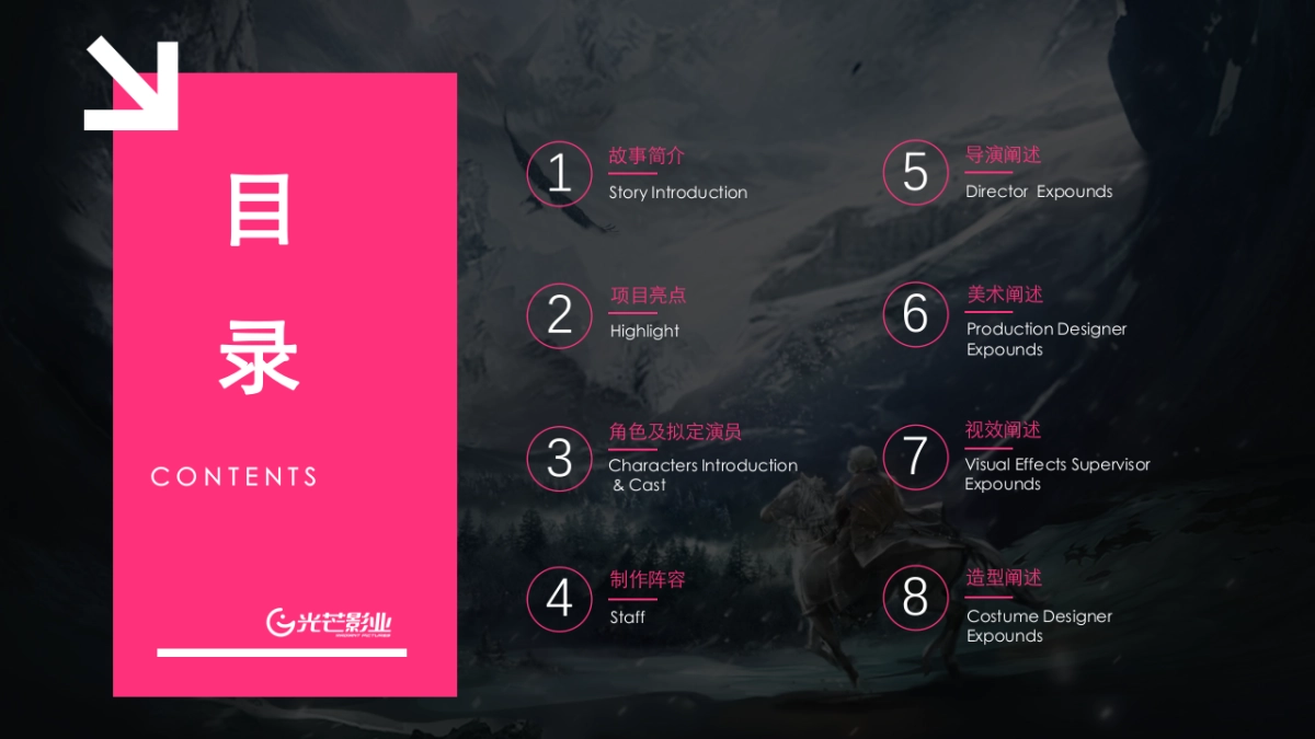 《天坑鹰猎》爱奇艺立项提案_第2页