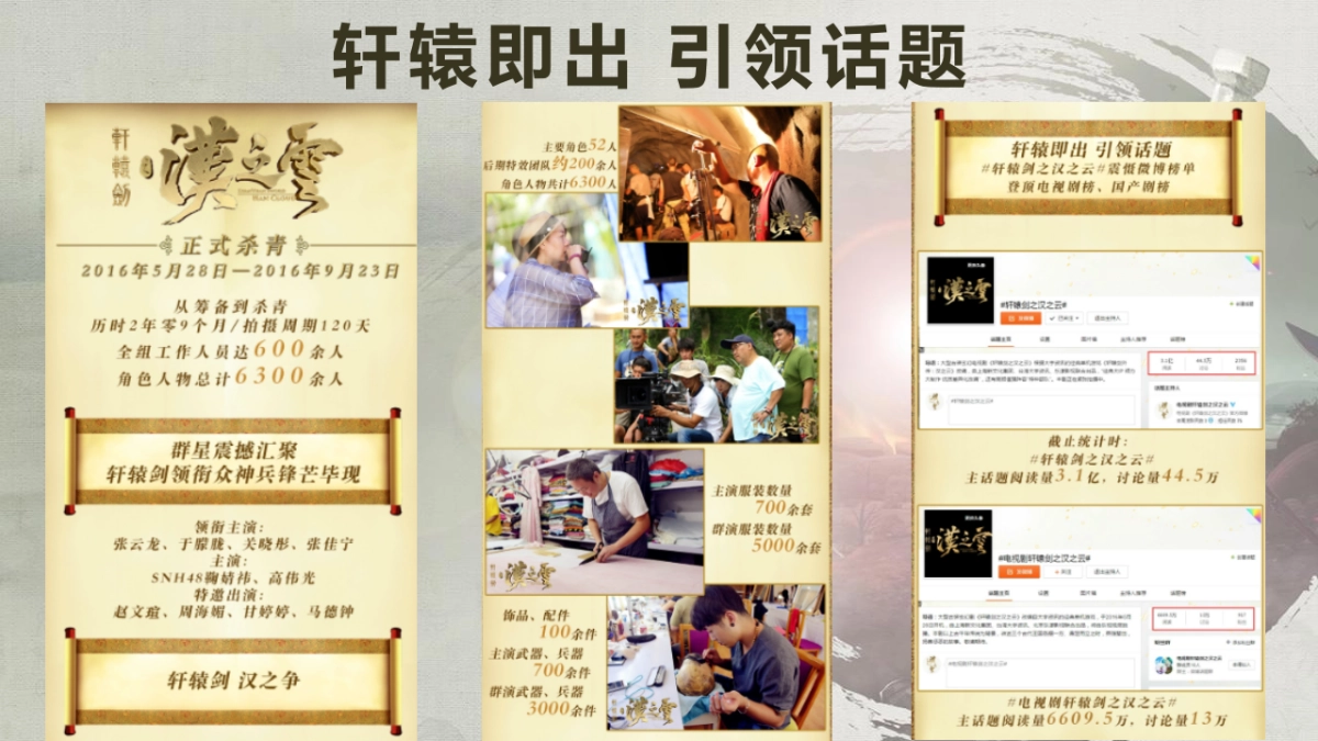 《轩辕剑之汉之云》创意中插方案_第8页