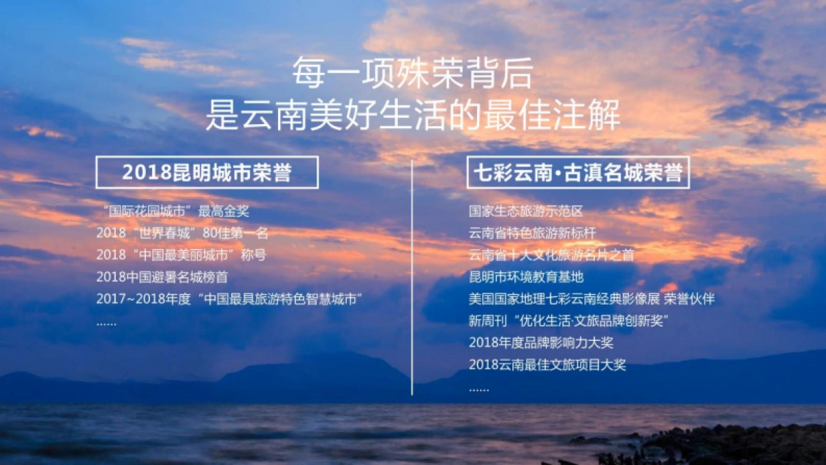 《一次关于云南美好生活的提案》PPT_第7页