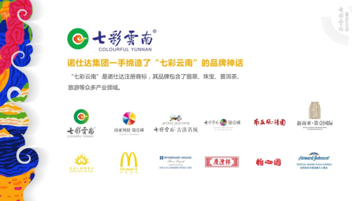 《一次关于云南美好生活的提案》PPT_第8页