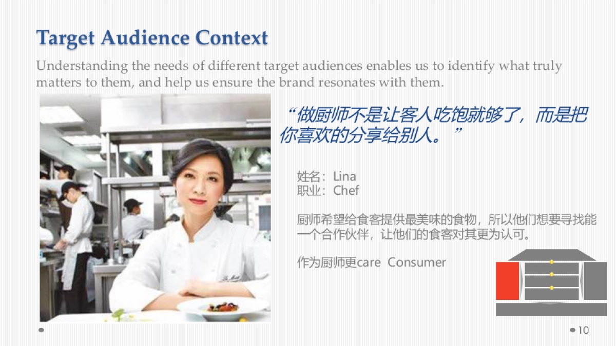 【KONGMING孔明】安佳黄油 Brand Identity & Communication提案_第10页
