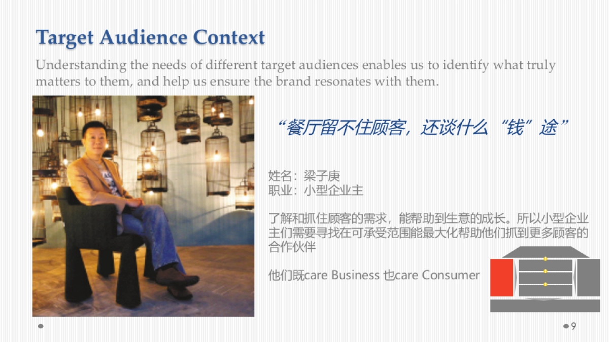 【KONGMING孔明】安佳黄油 Brand Identity & Communication提案_第9页