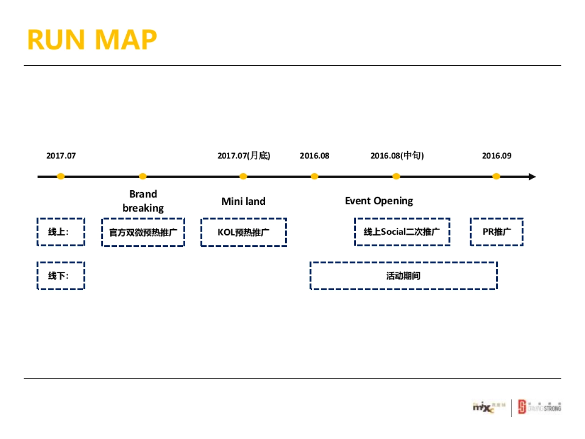 【母婴亲子】深圳万象城亲子体验空间创意方案_第10页