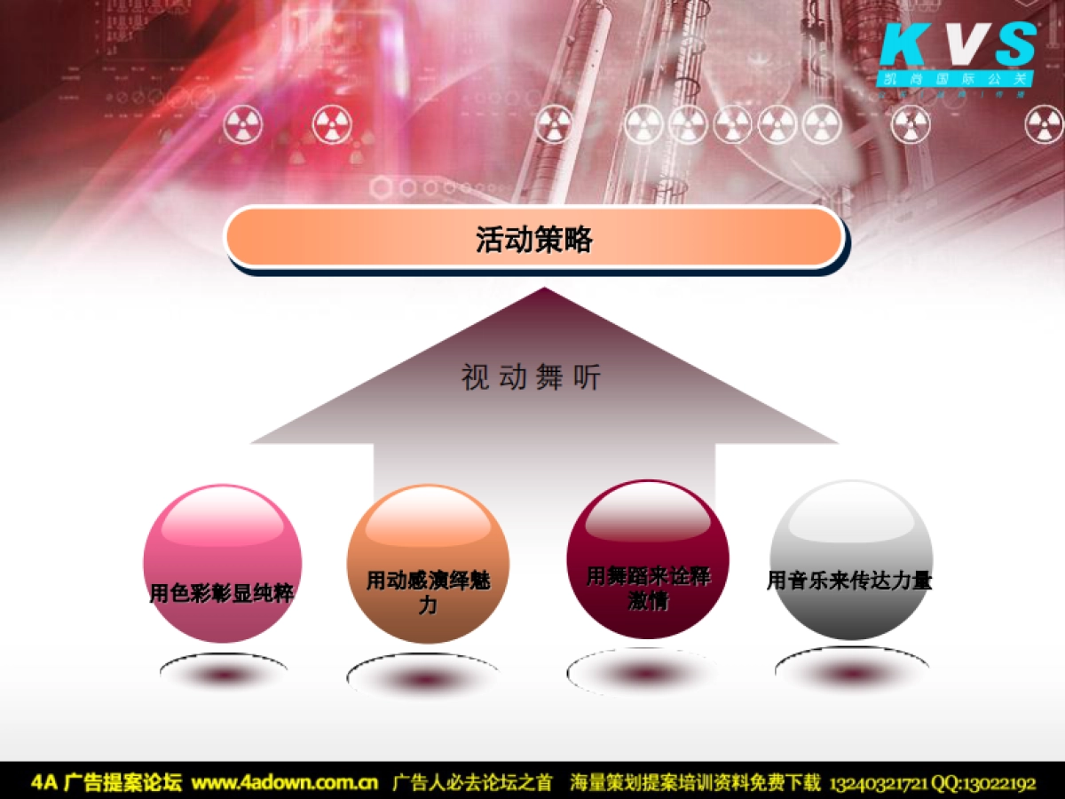 2009开元名都酒店欢乐嘉年华圣诞晚会提案-32P_第5页