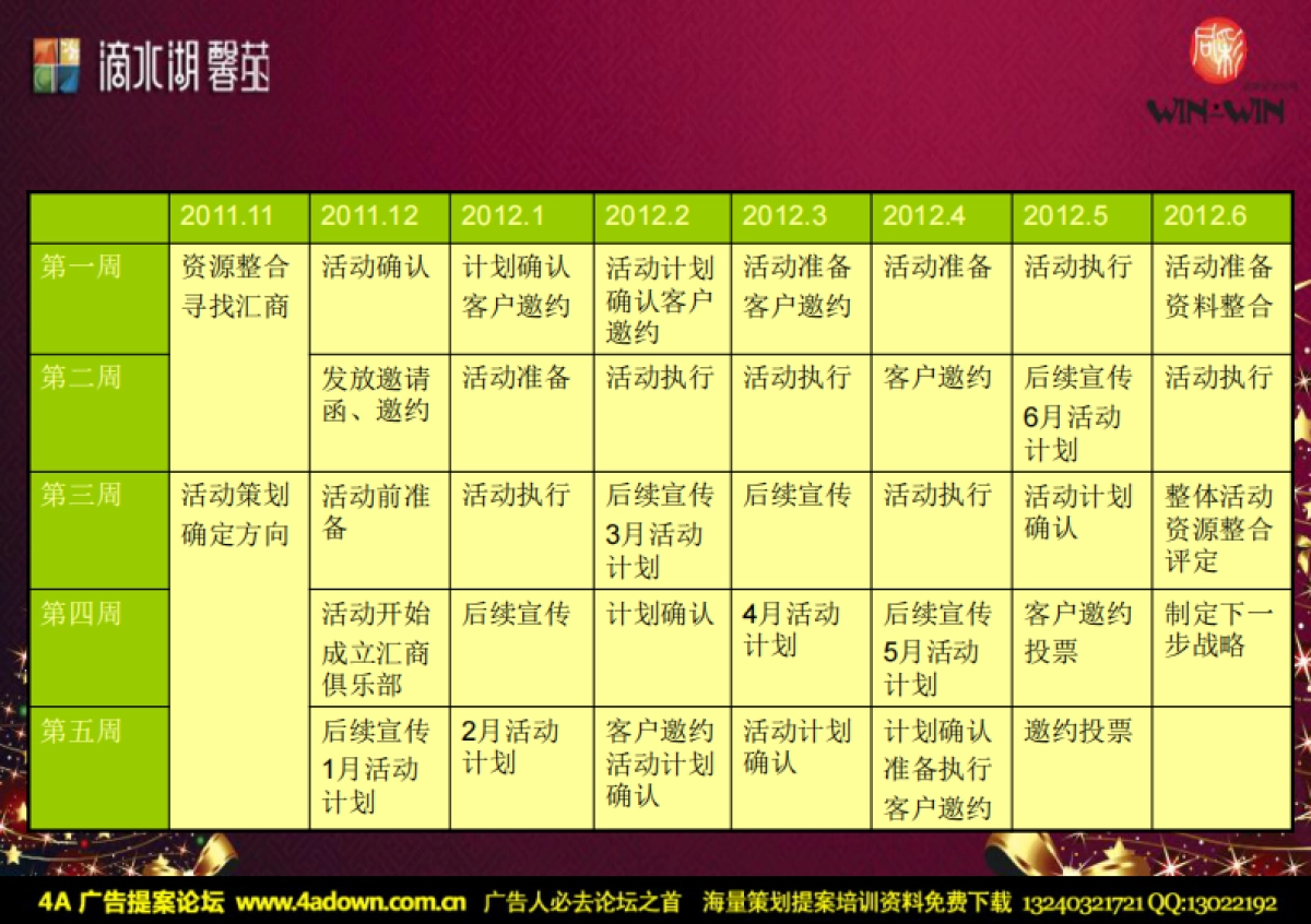 2011滴水湖圣诞活动策划提案-30P_第6页