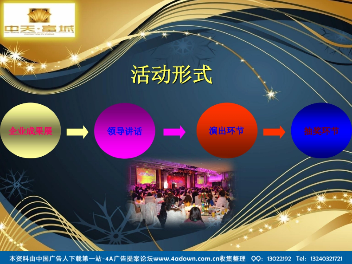 2011中天富城感恩荣获十佳楼盘暨业主圣诞逛活动策划方案提案-37P_第8页