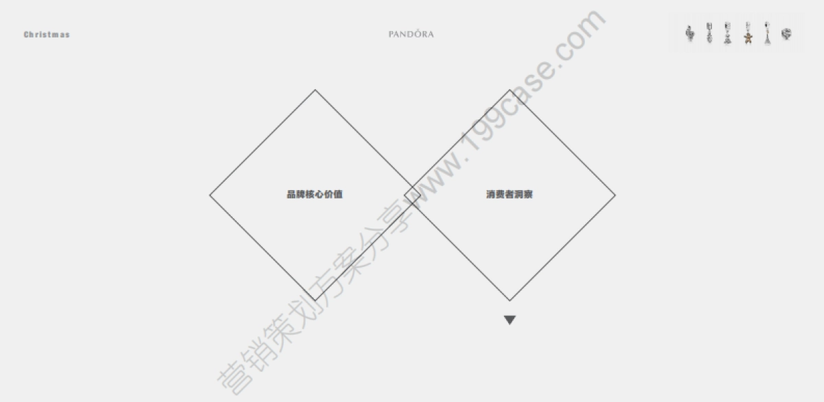 2015Pandora 圣诞季品牌传播创意方案_第7页