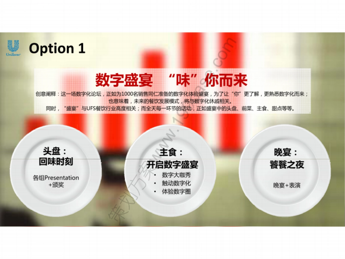 2016UFS饮食策划DigitalTransformation年会创意规划案-43P_第6页