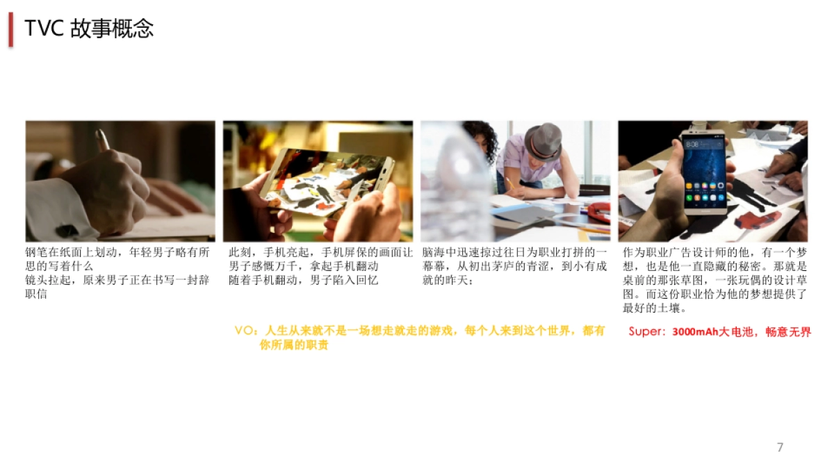 2016-华为Rio手机上市创意方案_第7页